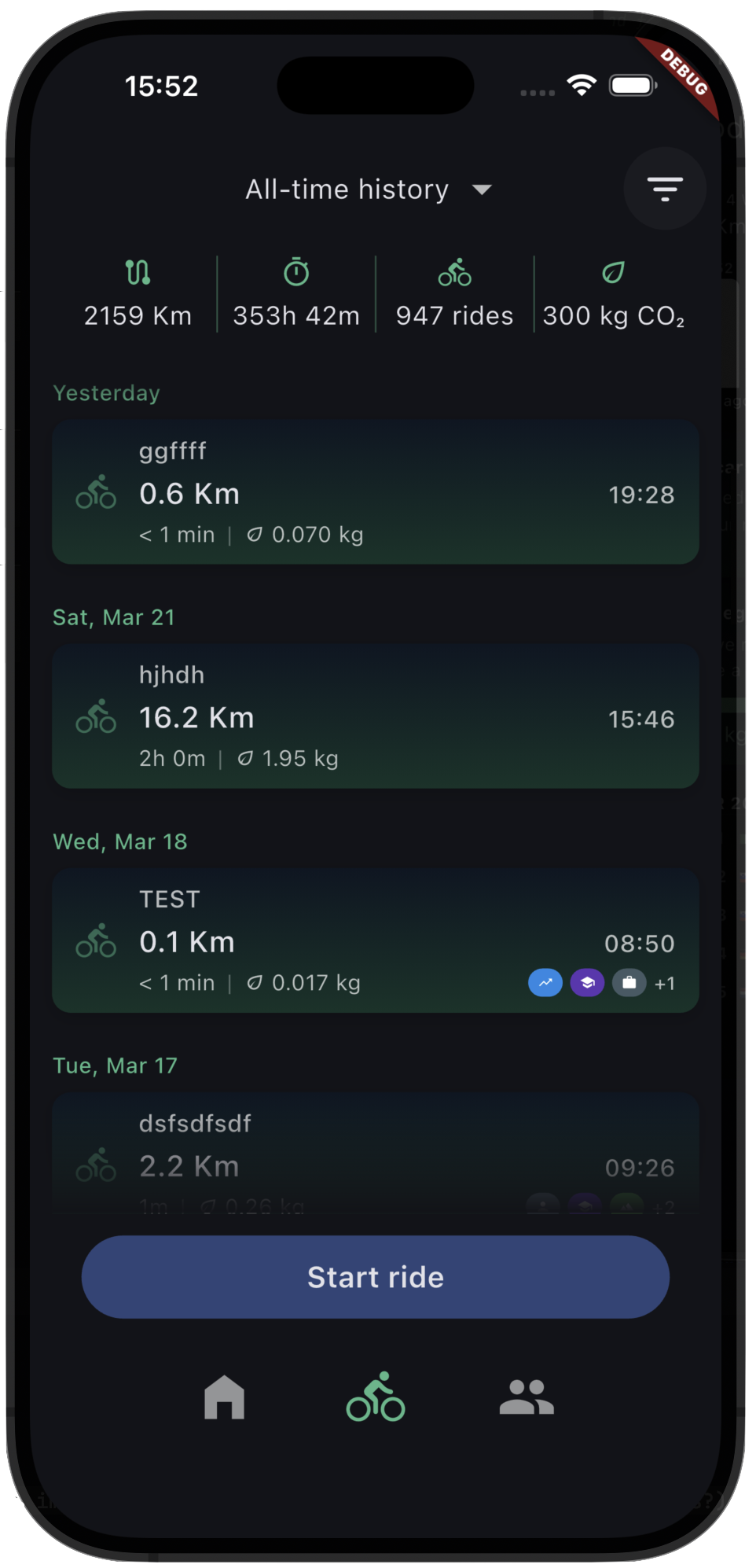 Ride history